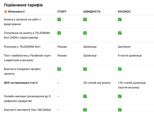 Снимок экрана 2025-09-29 в 13.00.06